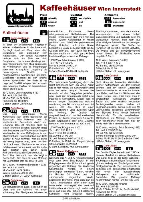 Lokaltipps Wien Innenstadt Stadtplan Mit Restaurants Kaffeeh user 