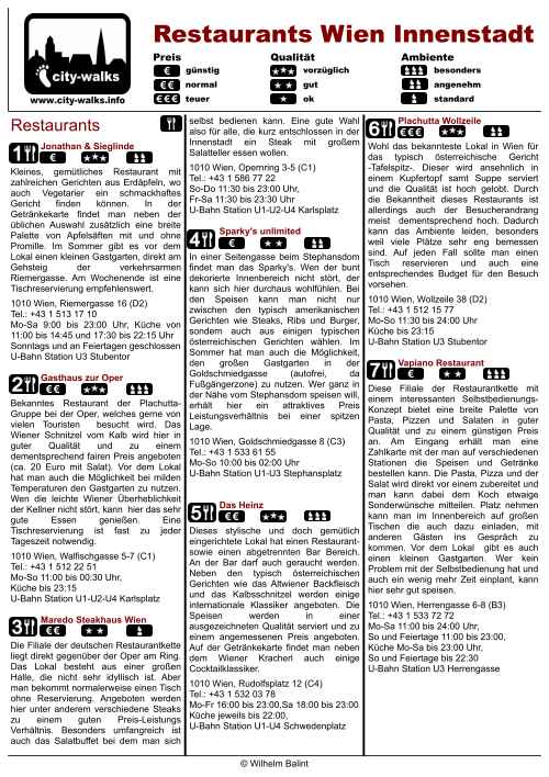 Lokaltipps Wien Innenstadt Stadtplan Mit Restaurants Kaffeeh user 